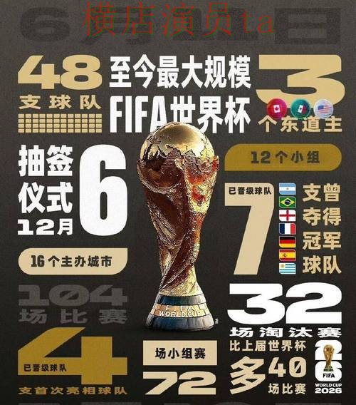 世界杯买球平台盘点:真实体验全指南 - World Cup 2026 世界杯买球平台盘点:真实体验全指南 - World Cup 2026